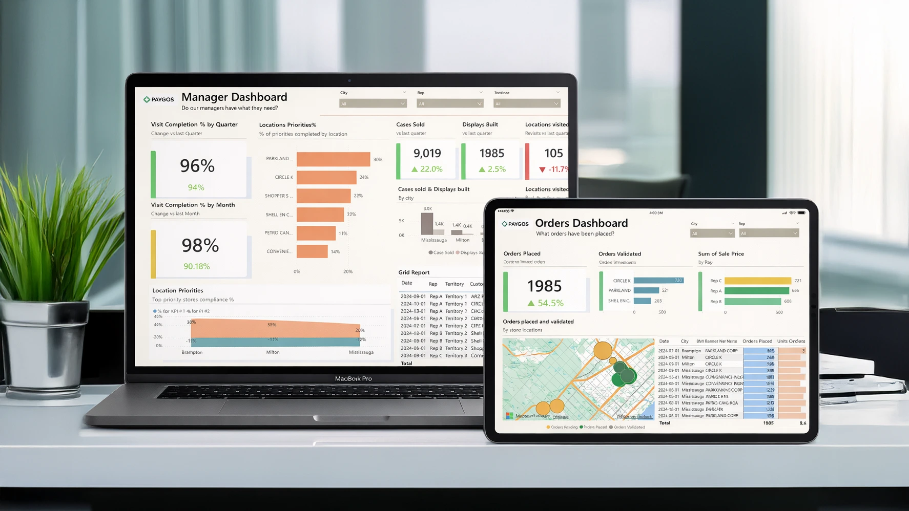 FSA Devices with Power BI